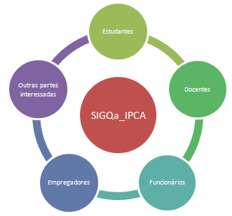 SIGQa_IPCA_2